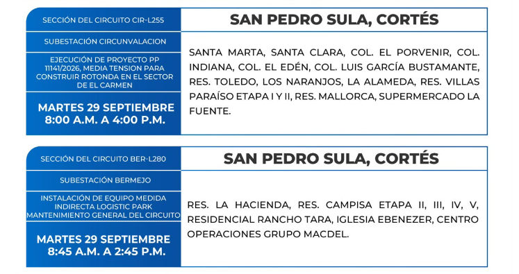 Cortes de energía eléctrica
