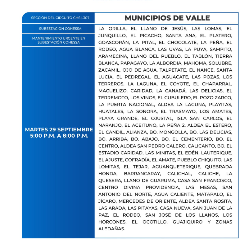 Cortes de energía eléctrica