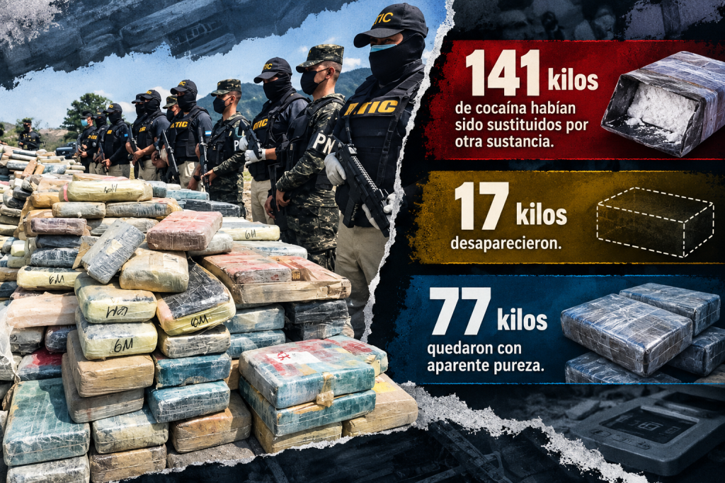 Las cifras de la cocaína