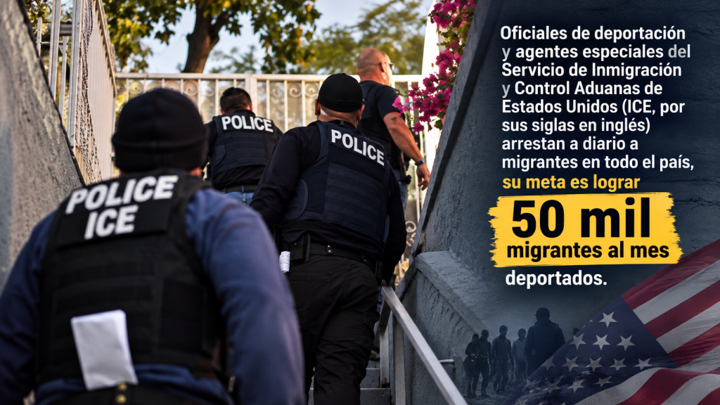 operativos
