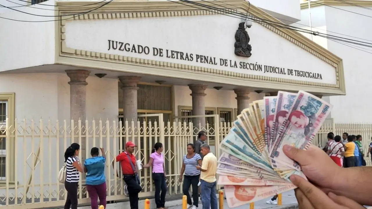 pensión alimenticia Honduras 2026