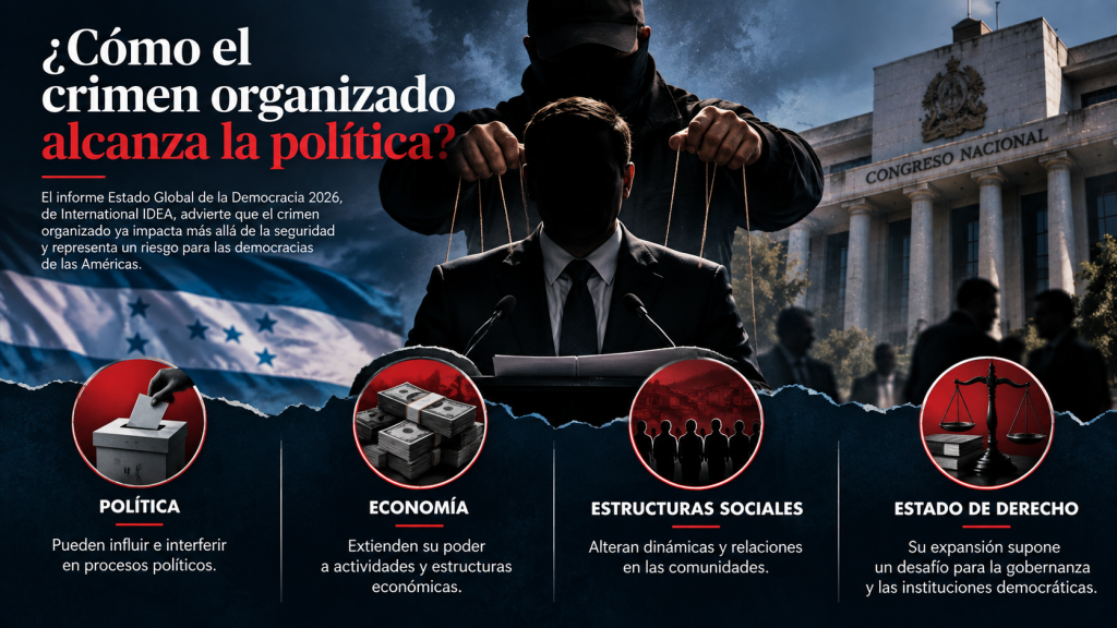 política