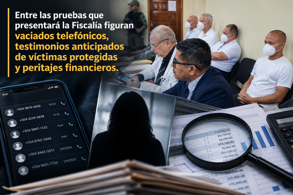 pruebas