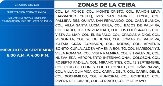 Foto de las Zonas de La Ceiba estarán sin energía este miércoles 30 de septiembre, según la ENEE.