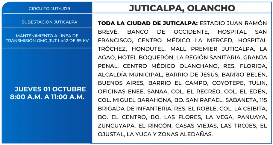 Foto de las Zonas de Juticalpa, Olancho estarán sin energía este jueves 1 de octubre de 2026, según la ENEE.