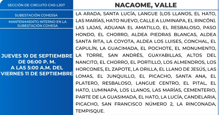 Foto de las Zonas de Nacaome, Valle que estarán sin energía este jueves 10 de septiembre, según la ENEE.