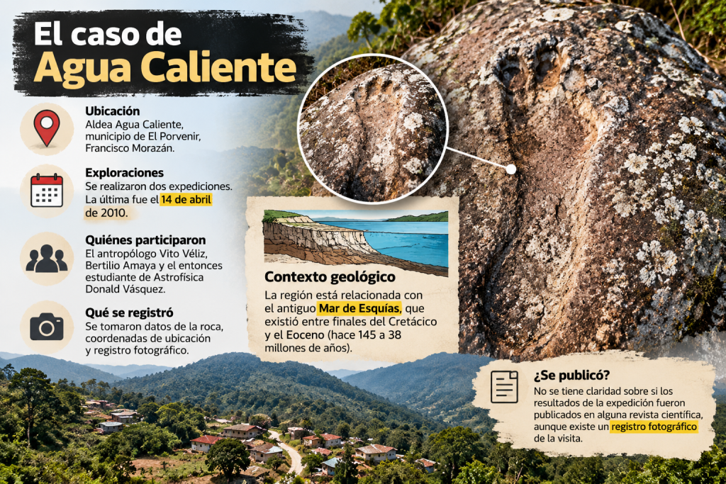Agua Caliente