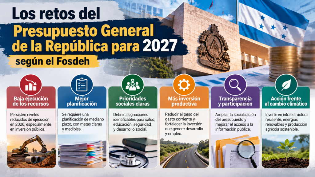 Los retos del presupuesto