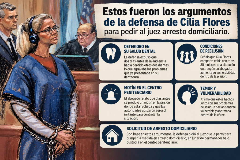 defensa