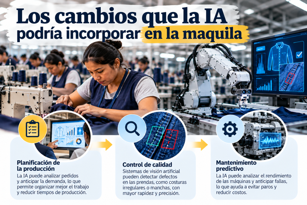 cambios