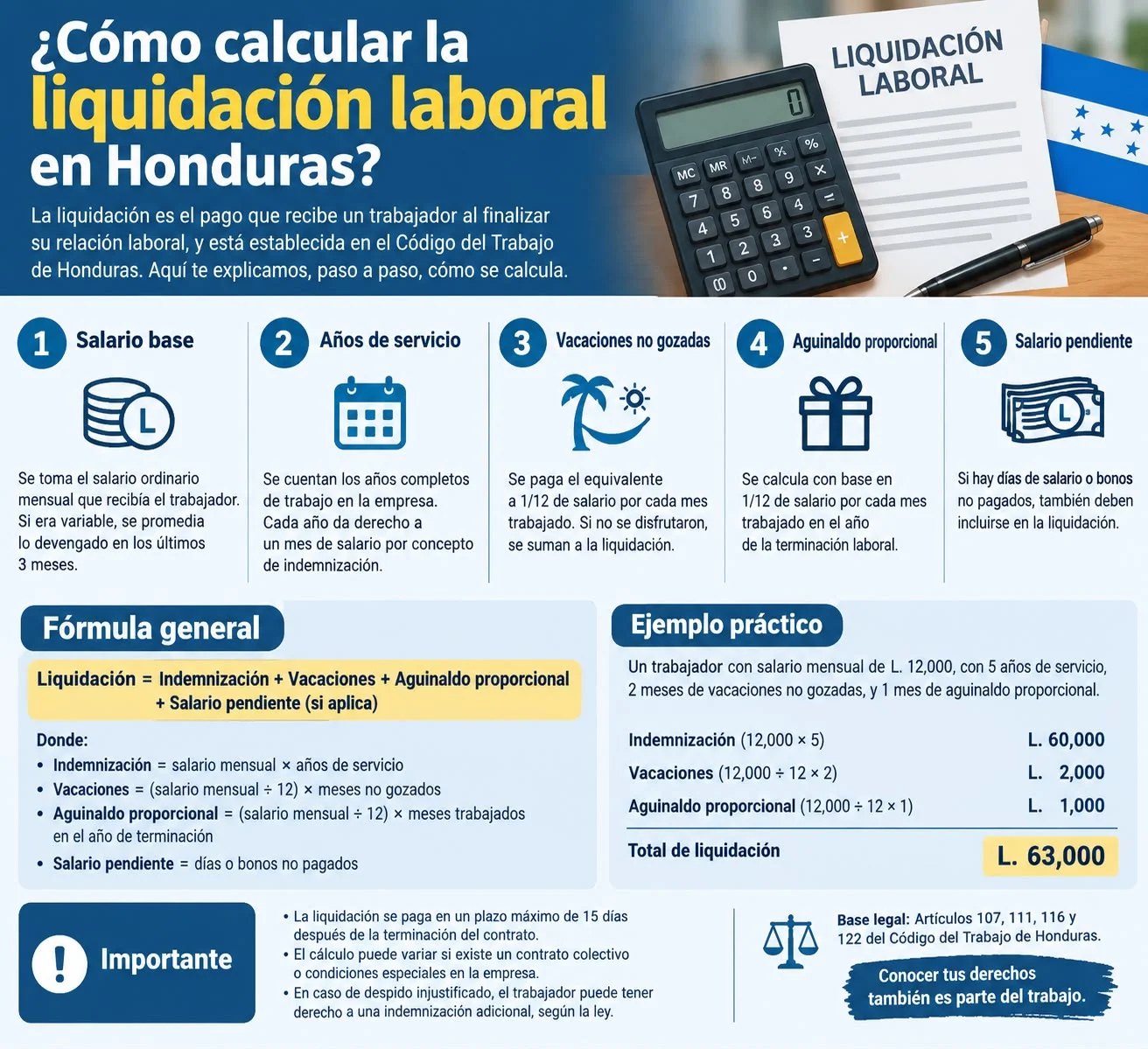 Foto explicativa sobre cómo calcular la liquidación laboral en Honduras 
