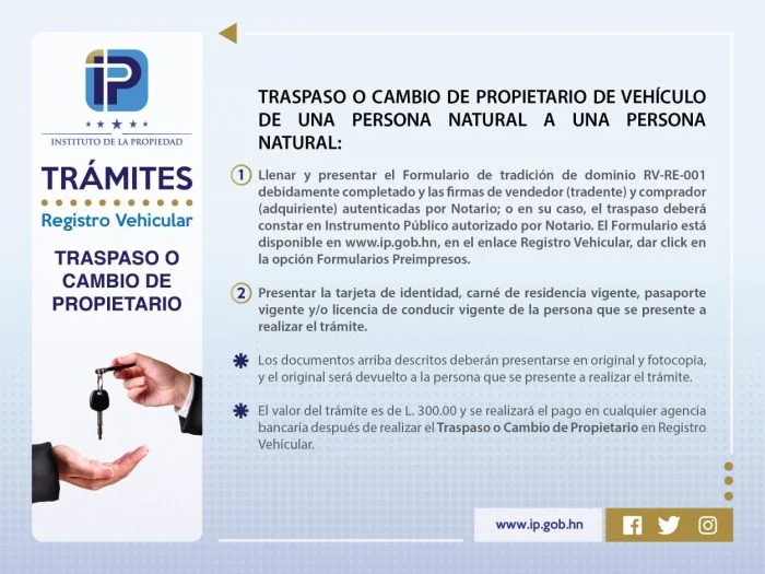 Cómo hacer el traspaso de vehículo en Honduras