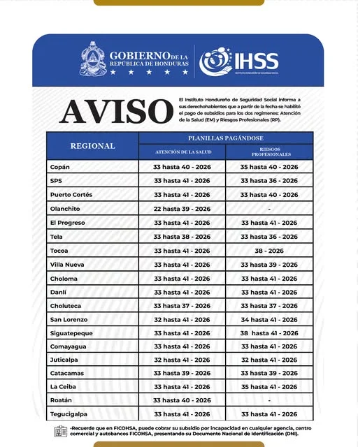 Consultar pago de planilla del IHSS