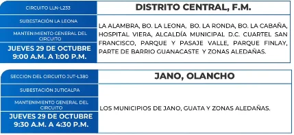 Foto de las Zonas de el Distrito Central y Jano, Olancho que estarán sin energía este jueves 29 de octubre de 2026, según la ENEE.