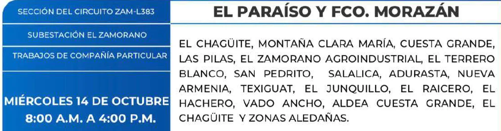 Foto de las Zonas de El Paraíso y Francisco Morazán que estarán sin en energía este miércoles 14 de octubre, según la ENEE.