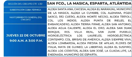 Foto de la Zonas de La Masica, Esparta, Atlántida estarán sin energía este jueves 22 de octubre, según la ENEE.
