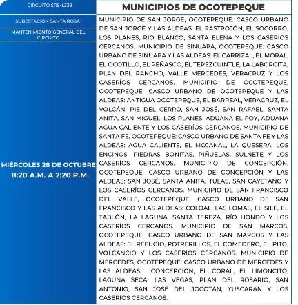 Foto de las Zonas de Ocotepeque estarán sin energía eléctrica este miércoles 28 de cotubre, sgún la ENEE.
