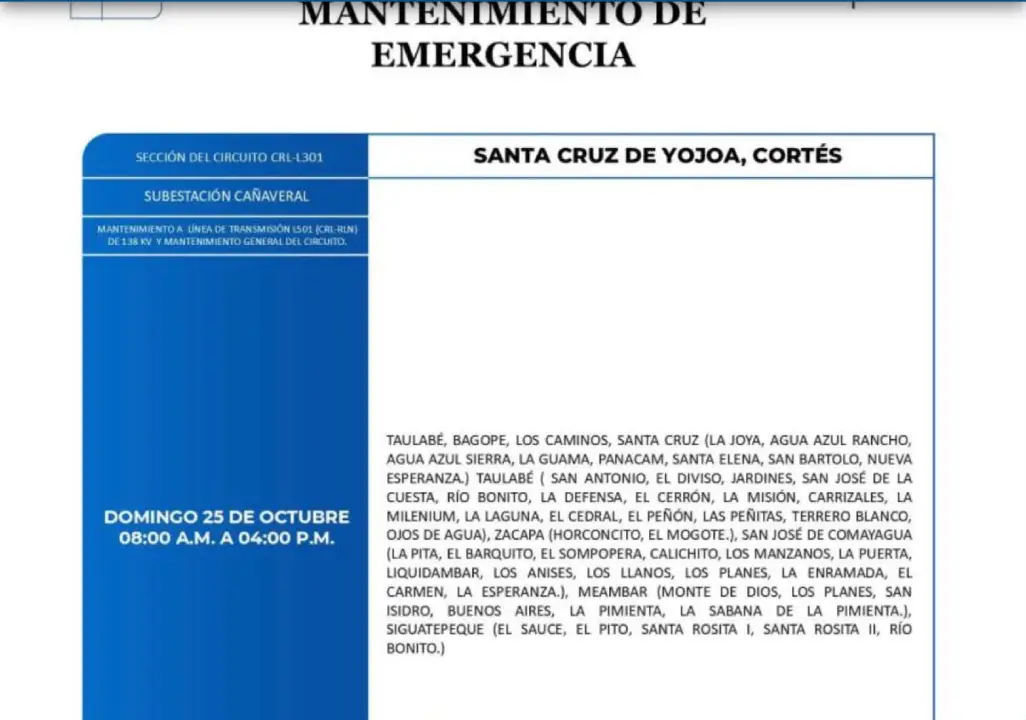 cortes de energía