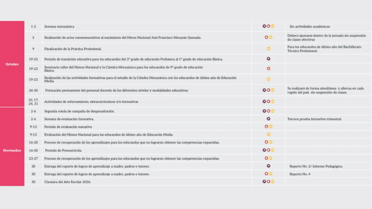 Actividades del año escolar 2026 correspondiente a los meses de octubre y noviembre.