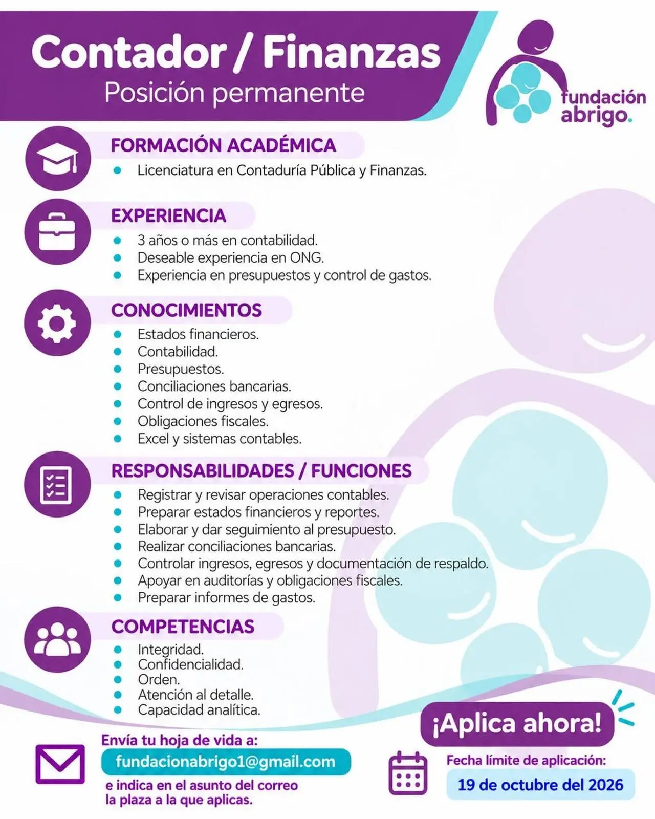 detalles de la oferta de trabajo en Fundación Abrigo