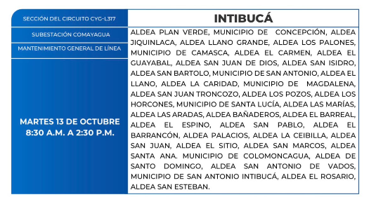 Cortes de energía eléctrica para este martes 13