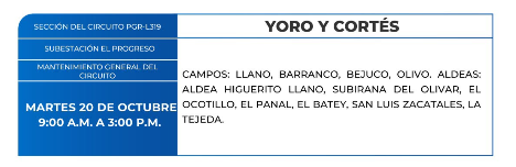 Cortes de energía eléctrica