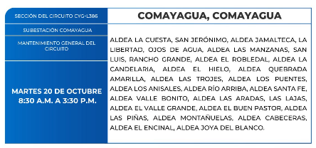 Cortes de energía eléctrica