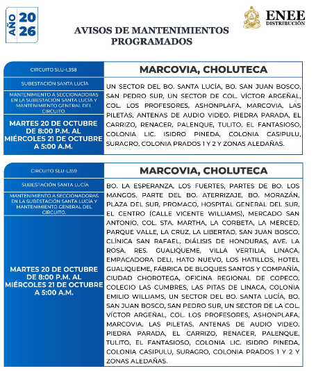 Cortes de energía eléctrica