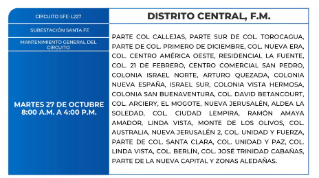 Cortes de energía eléctrica 