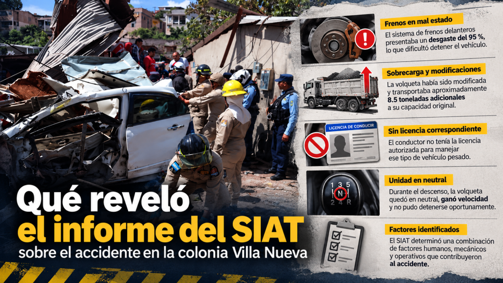 Informe accidente colonia Villa Nueva