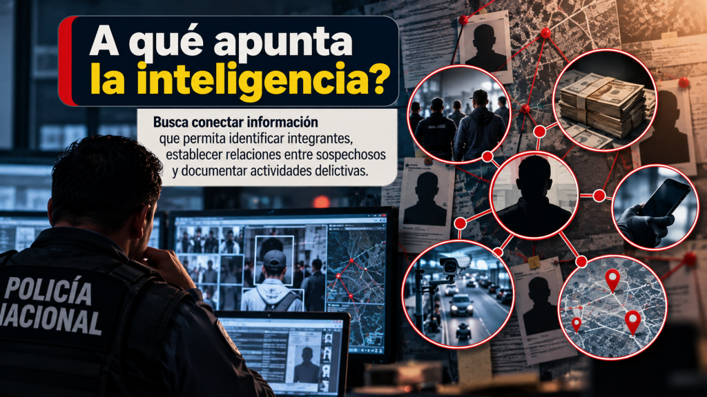 inteligencia