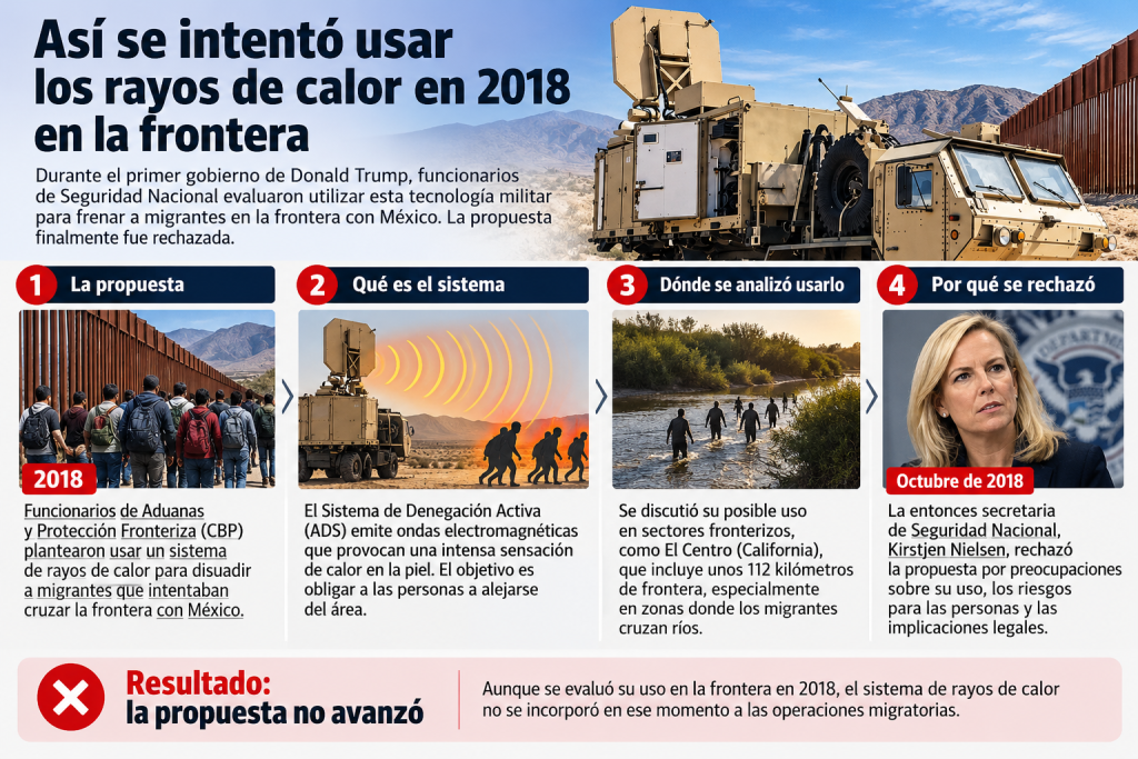 Un nuevo intento