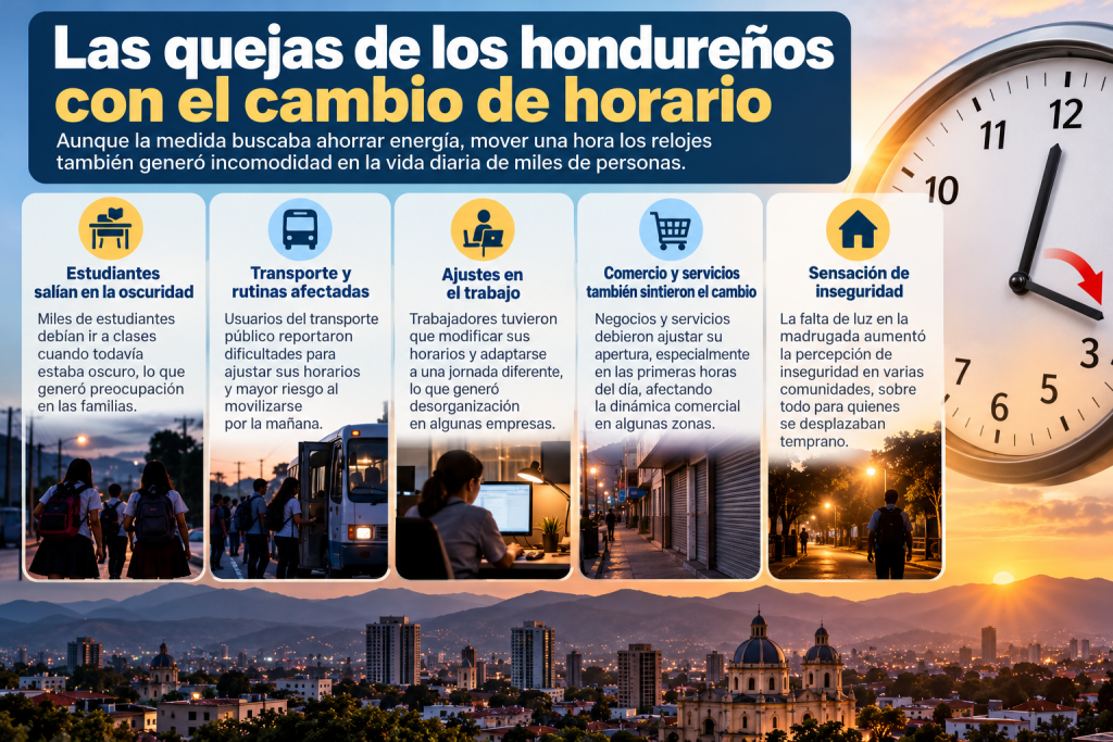 hondureños