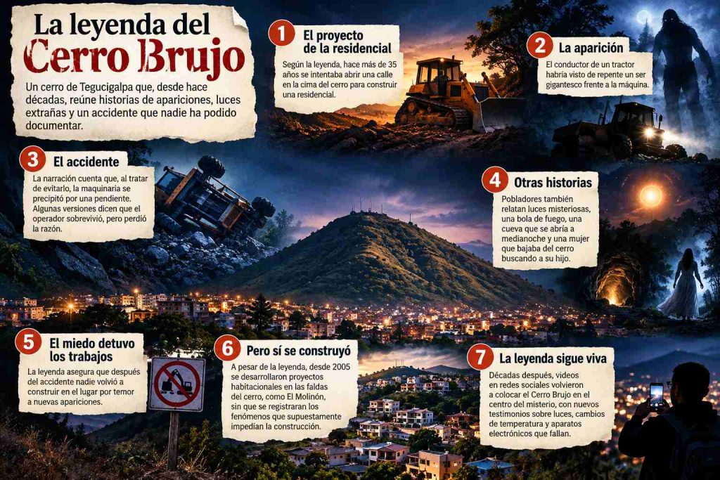 Cerro Brujo leyenda