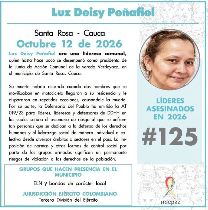 Muerte de Deisy Peñafiel