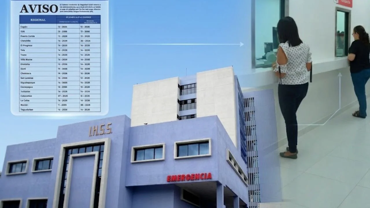 Consultar pago de planilla del IHSS: pasos y bancos habilitados para cobrar Imagen de Consultar pago de planilla del IHSS: pasos y bancos habilitados para cobrar
