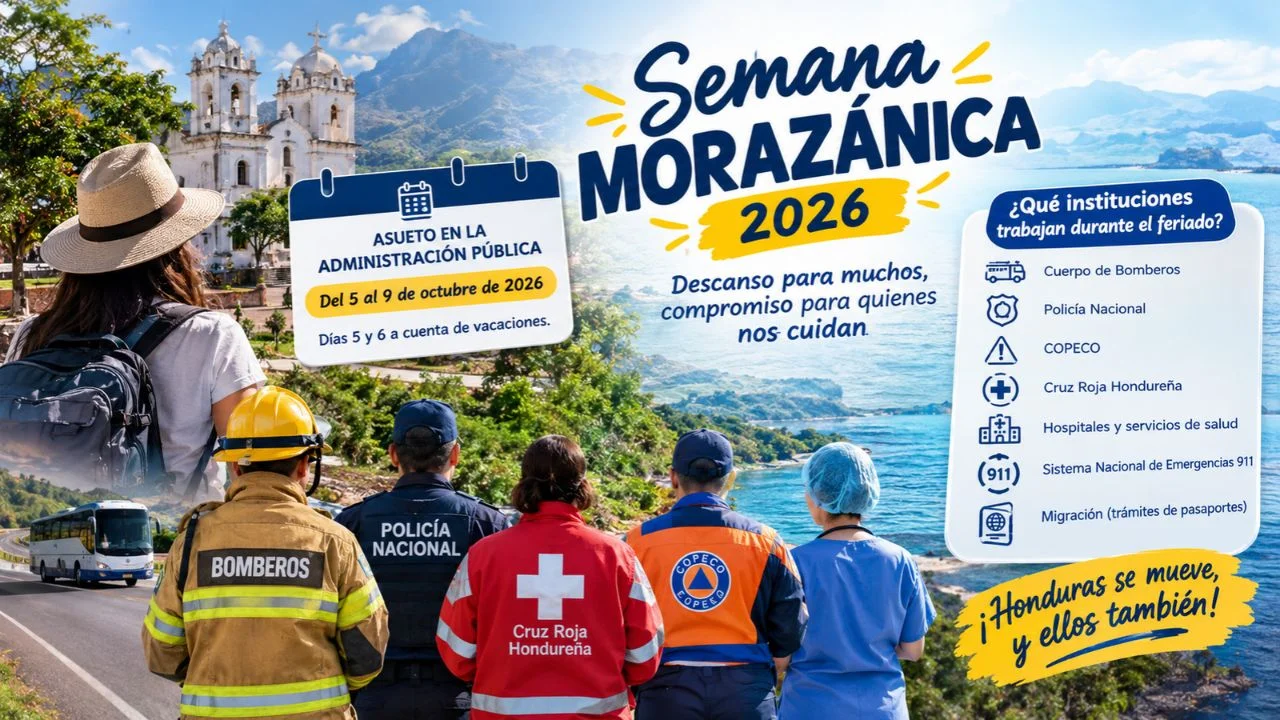 Instituciones que trabajan en Semana Morazánica: horario y días en Honduras 2026 Imagen de Instituciones que trabajan en Semana Morazánica: horario y días en Honduras 2026