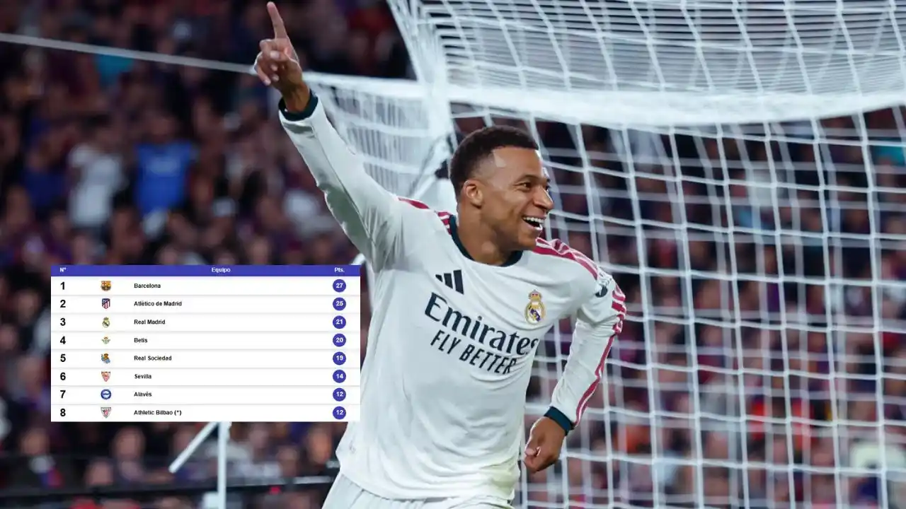 Triunfo del Real Madrid: así queda la tabla de posiciones de la liga española Imagen de Triunfo del Real Madrid: así queda la tabla de posiciones de la liga española