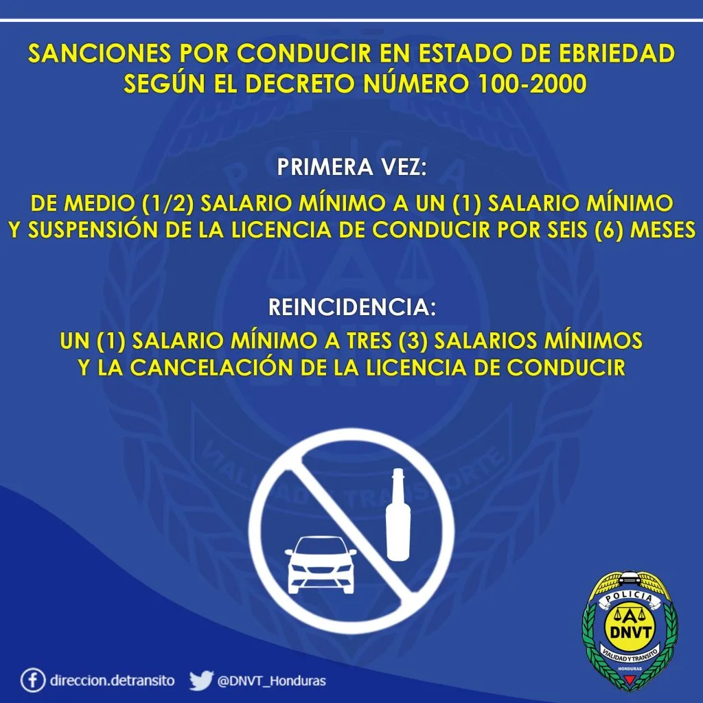 suspensión o cancelación de la licencia de conducir