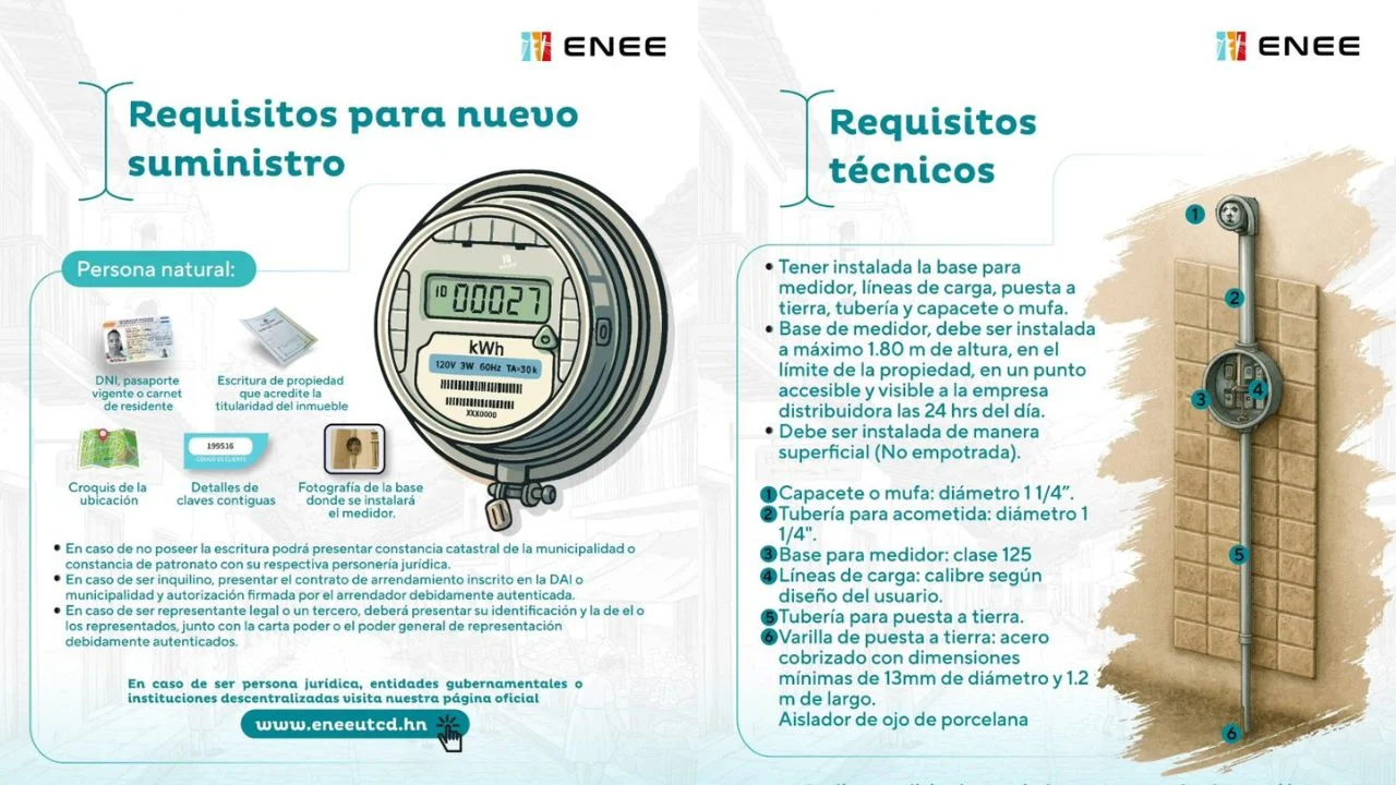 instalación de contador de la ENEE.