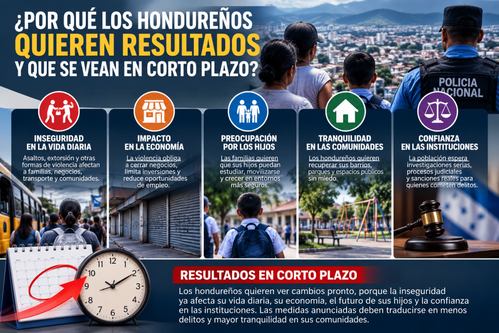 piden resultados